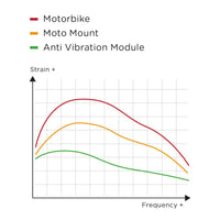 Charging Module
